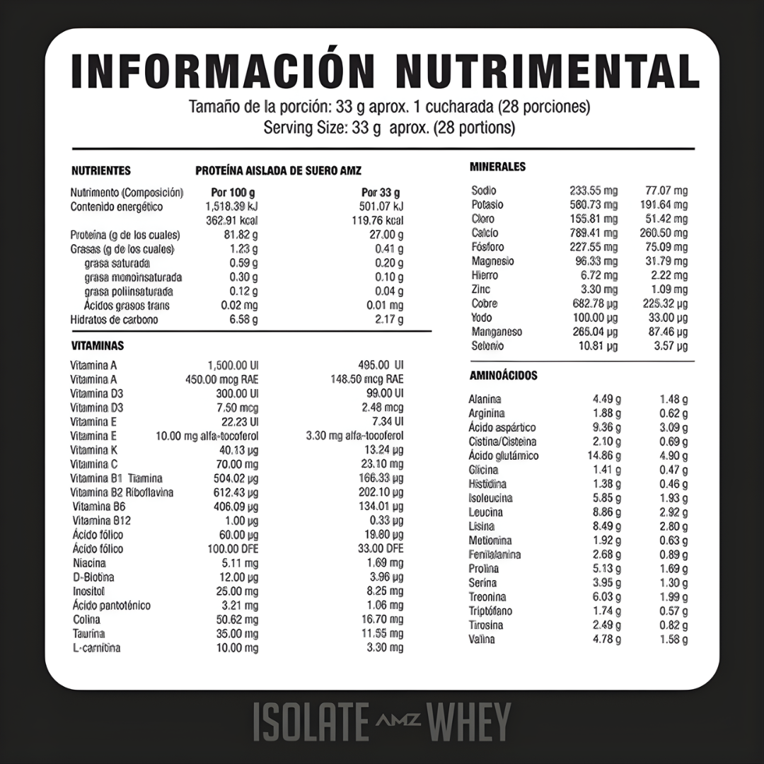 5 lbs| Proteina Isolate Whey marca AMZ