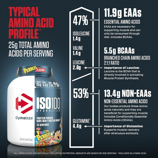 5 Lbs | Dymatize Iso 100 Hidrolizada - Body Fit Supplements