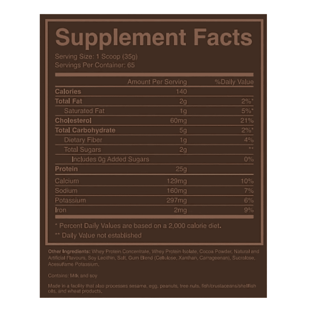 5 lbs | Raw Cbum Iso Itholate - Body Fit Supplements