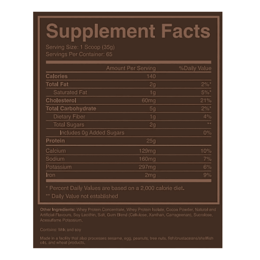 5 lbs | Raw Cbum Iso Itholate - Body Fit Supplements