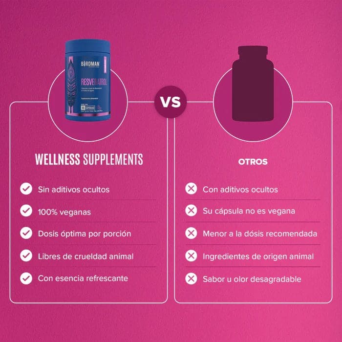 45 caps | Resveratrol Birdman