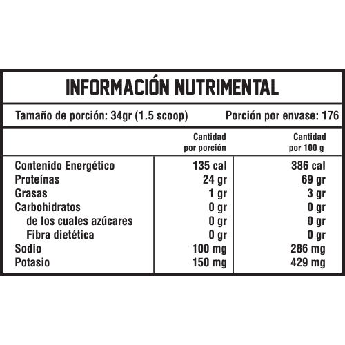 6 kg | Cubeta Proteina Hidrolizada Blackbear Zero - Body Fit Supplements