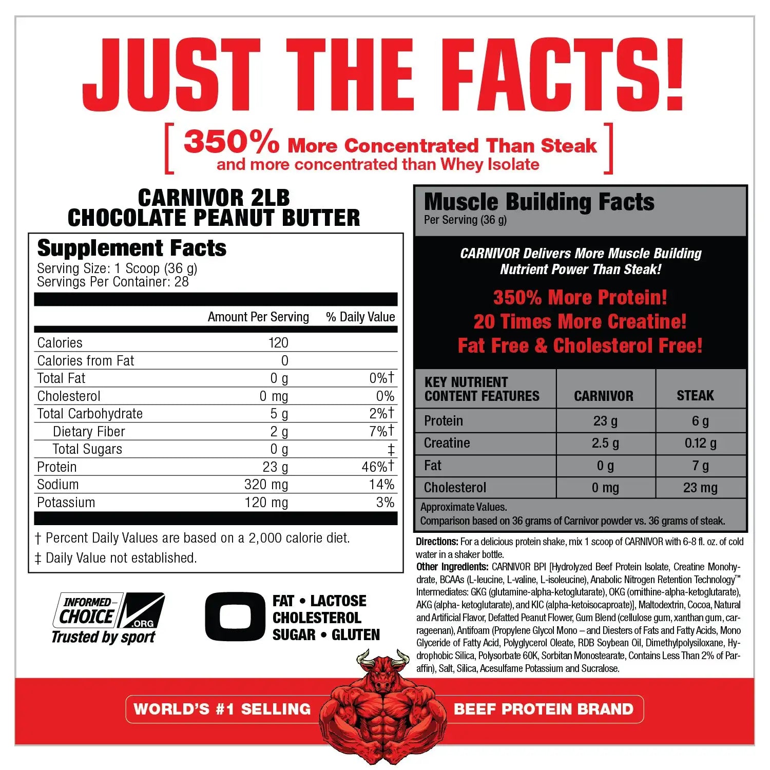 2 Lbs | Proteina Musclemeds Carnivor - Body Fit Supplements
