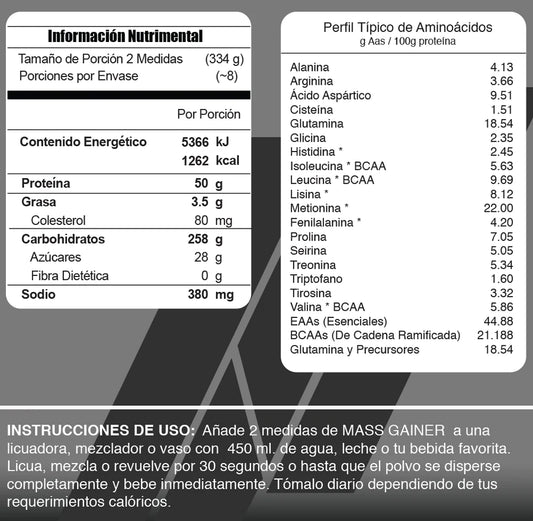6 Lbs | Meta Nutrition Mass Gainer - Body Fit Supplements